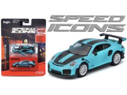 Porsche 911 GT2 RS - SPEED ICONS